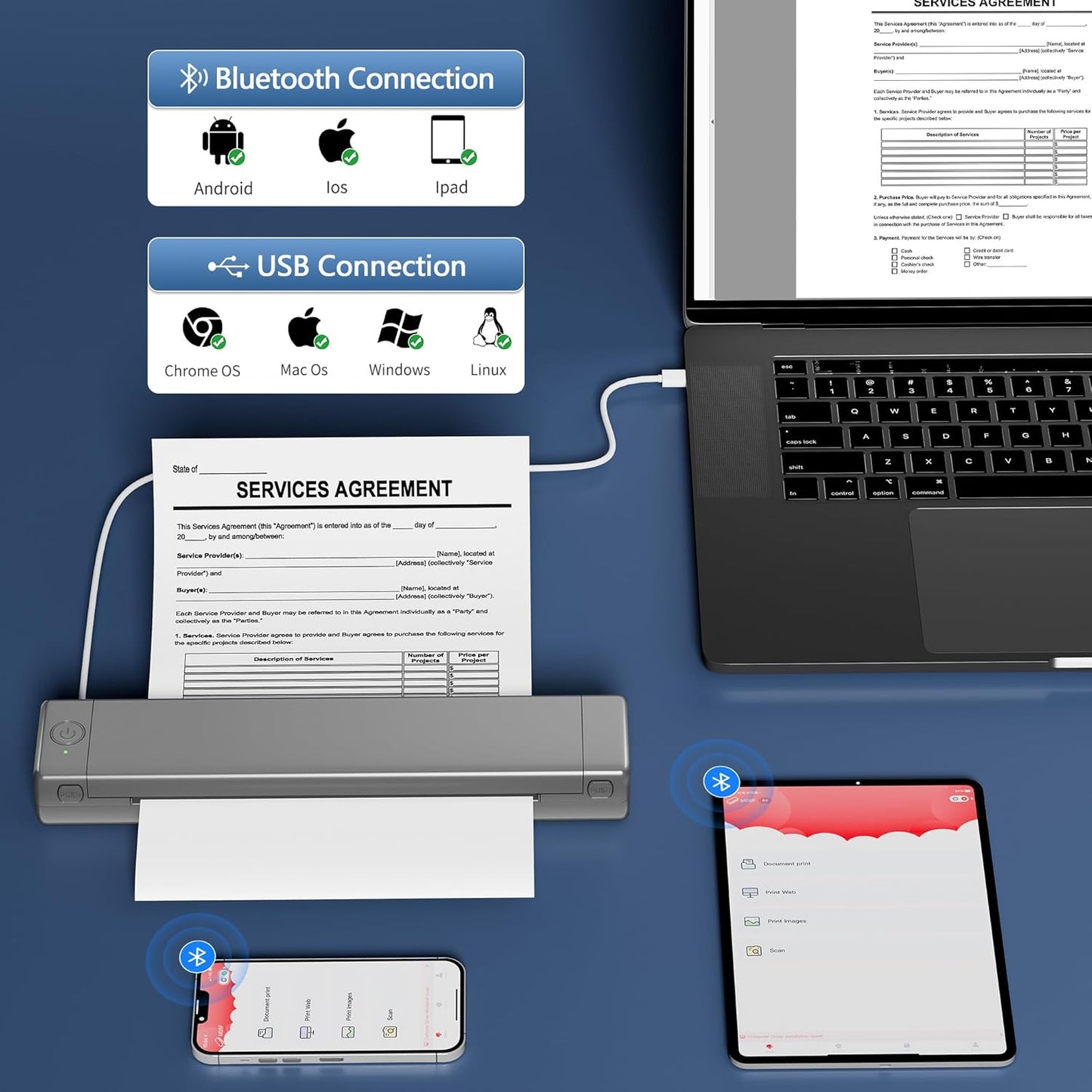 PrintGo M08™ — Portable A4 Thermal Printer (Bluetooth + USB)