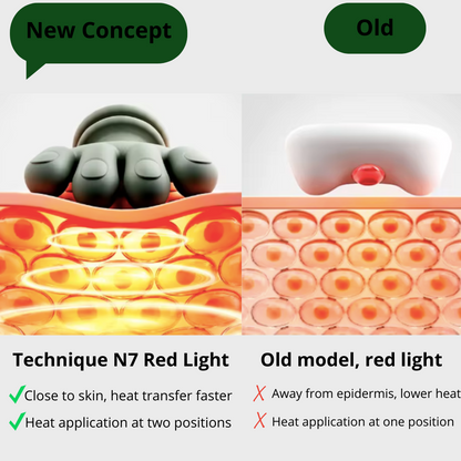 NeckRelief N7™ | Portable Neck and Back Relaxing Massager